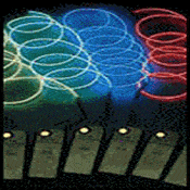 Electro Luminescent Wire